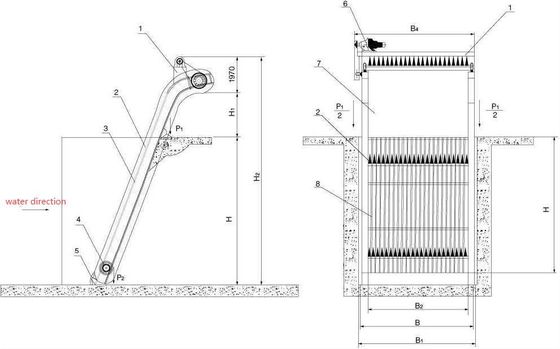 station de pompage mécanique de garde de l'eau d'écran de barre 4.0Kw