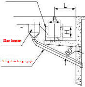 système de grattoir de boue de 25m