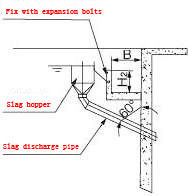 système de grattoir de boue de 25m