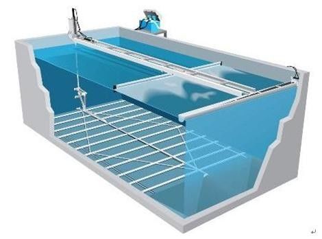 Échange du grattoir de boue inférieur