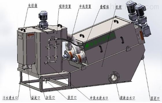 Équipement de asséchage empilé 200mm bis-moteur de boue de vis
